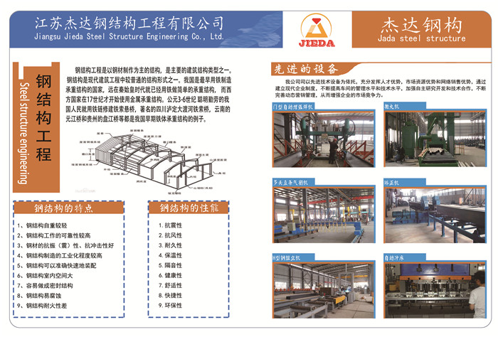 杰達(dá)鋼構(gòu)企業(yè)畫冊(cè) Page5 鋼結(jié)構(gòu)-介紹