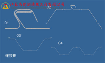 914-750金屬拱形無(wú)梁成型機(jī)