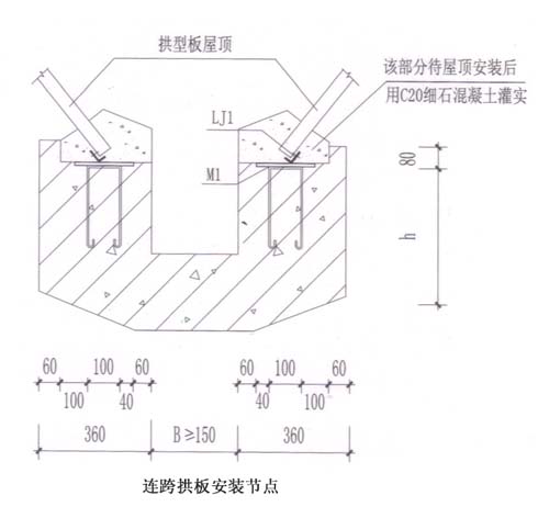 拱形屋頂節(jié)點(diǎn)詳圖